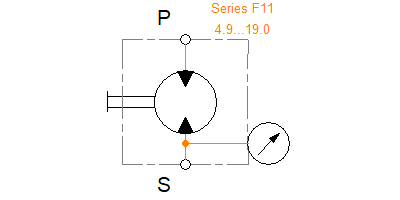 Series F11 SAE MOTOR